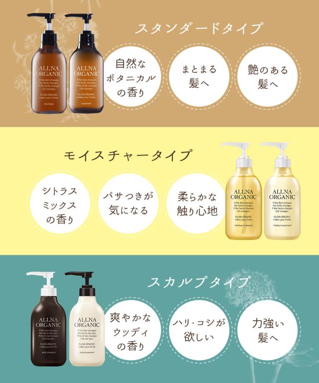 シャンプー トリートメント セット 詰め替え ノンシリコン アミノ酸 弱
